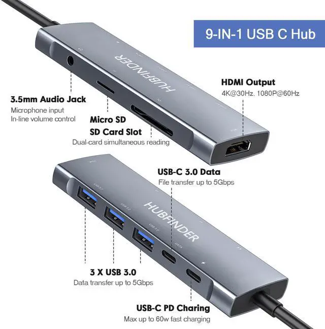 Alt view image 8 of 13 - USB C Hub, 9 in 1 Multiport Adapter with 100W Power Delivery4K HDMI Output3 USB3.0 and USB-C 5 Gbps Data PortsSD/TF Card Reader3.5mm Headphone Jackfor MacBook Air, MacBook Pro,iPad Pro