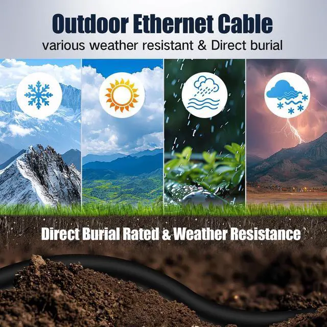 Alt view image 13 of 14 - Outdoor Cat 7 Ethernet Cable 100ft, 26AWG Heavy-Duty Cat7 Networking Cord Patch Cable RJ45 Transmission Speed 10GbpsTransmission Bandwidth 600Mhz LAN Wire Cable SFTP Waterproof Direct Burial (100FT)