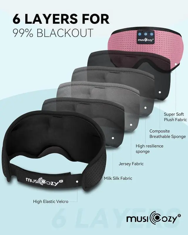 Alt view image 10 of 14 - Sleep Headphones, Bluetooth 5.4 Sleep Mask Headband Headphones Sleeping Eye Mask, Wireless Music Earbuds Earphones with HD Stereo Speakers for Side Sleepers, Cool Gadgets Unique Gift