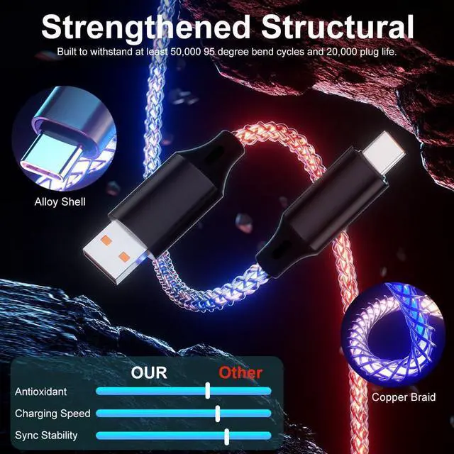 Alt view image 13 of 14 - Car Carplay Cable for iPhone 15 16 17 Pro Max/Plus, 3ft RGB Light Up USB A to Type C Charger Cable LED Colorful Gradual USB C Fast Charging Cord for iPhone, iPad Pro/Air/Mini, Samsung, HTC, LG More