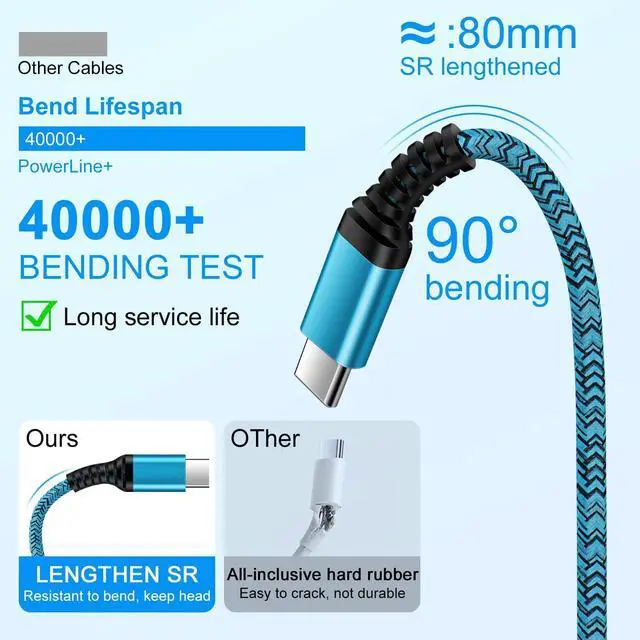 Alt view image 11 of 14 - USB C iPhone 16 17 Charger Cable Fast iPhone 16 Charging Cord 10FT 2 Pack for iPhone 17e 17 Pro Max 16 Pro Max,16 Plus,16 Pro,15, Extra Long iPhone 16 Plus Car Charger Cord USB C to USB C Power Cord
