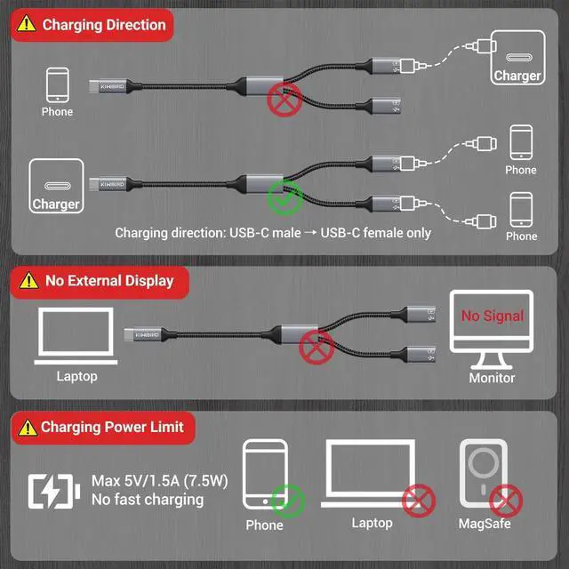 Alt view image 10 of 14 - USB C Splitter 1 in 2 Out Charging, USBC Power Data Splitter Extension Y Cable, Type C Male to Dual USB C Female Port Adapter, Compatible with Laptop Mac Car Flash Drive Keyboard Mouse