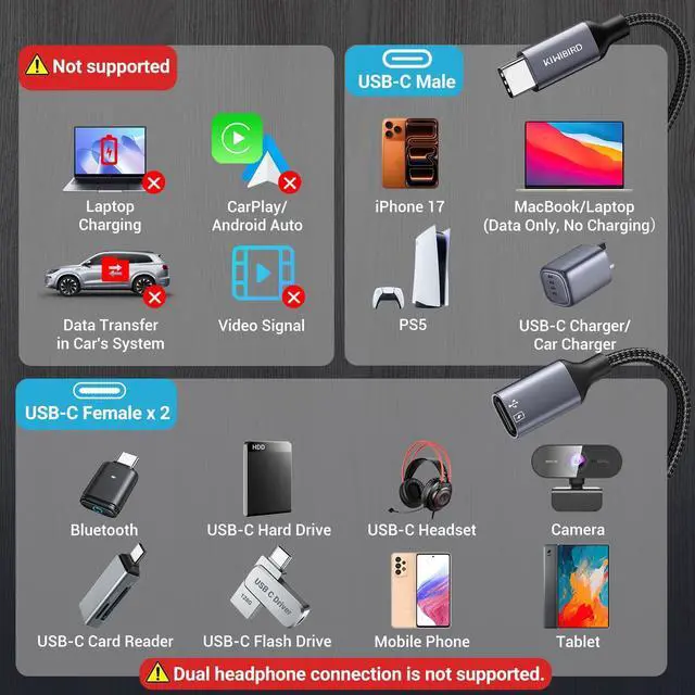 Alt view image 11 of 14 - USB C Splitter 1 in 2 Out Charging, USBC Power Data Splitter Extension Y Cable, Type C Male to Dual USB C Female Port Adapter, Compatible with Laptop Mac Car Flash Drive Keyboard Mouse