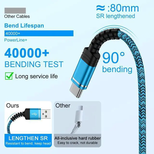 Alt view image 10 of 14 - Car Carplay Cable for iPhone 17 Pro Max Air 16 15 Pro Max 16e 15 Plus 15, 3 Pack 3ft Type A to USB C Android Samsung S24 Ultra Car Charger Cord Fast Charging for Samsung Galaxy S25 FE A17 A55 A14 5G