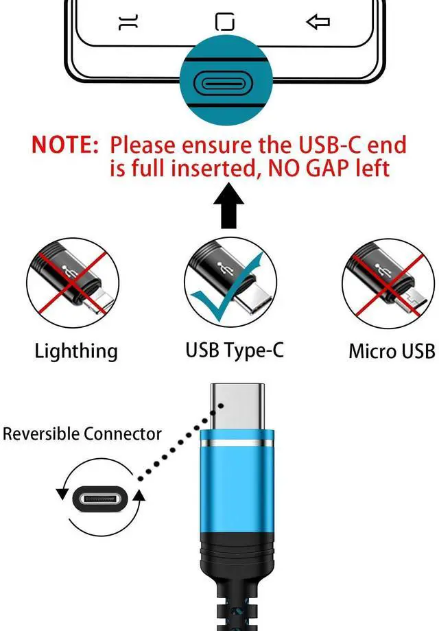 Alt view image 13 of 14 - Car Carplay Cable for iPhone 17 Pro Max Air 16 15 Pro Max 16e 15 Plus 15, 3 Pack 3ft Type A to USB C Android Samsung S24 Ultra Car Charger Cord Fast Charging for Samsung Galaxy S25 FE A17 A55 A14 5G