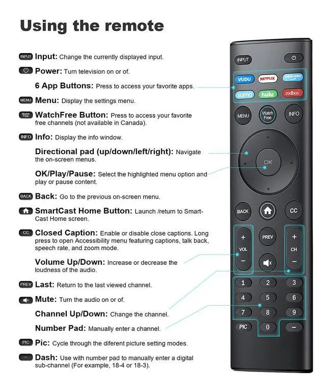 Alt view image 14 of 14 - for Vizio Smart tv Remote Replacement,Compatible with vizio TV D-Series,M-Series,V-Series,UHD LED LCD Smart TV
