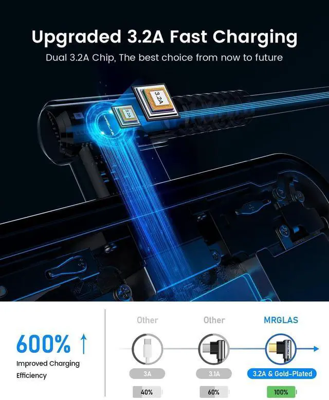 Alt view image 9 of 14 - Car Carplay Cable for iPhone 17 16 15 Pro Max Air, Fast Charging Braided Right Angle Gold-Plated USB A to USB C Car Charger Cord for Samsung Note20 and More (3.3FT+3.3FT, Grey)