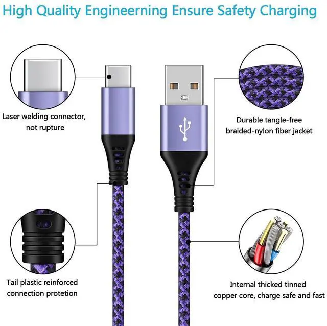 Alt view image 10 of 14 - for iPhone 16e 17e 17 Pro Max Air, 6FT Fast USB Type C Cable Phone Charger Charging Cord for iPhone 16e, 16, 16 Pro Max, 16 Pro, 16 Plus, 15, 15 Pro Max Plus, LG Stylo 4, Car Carplay Power Cord Wire