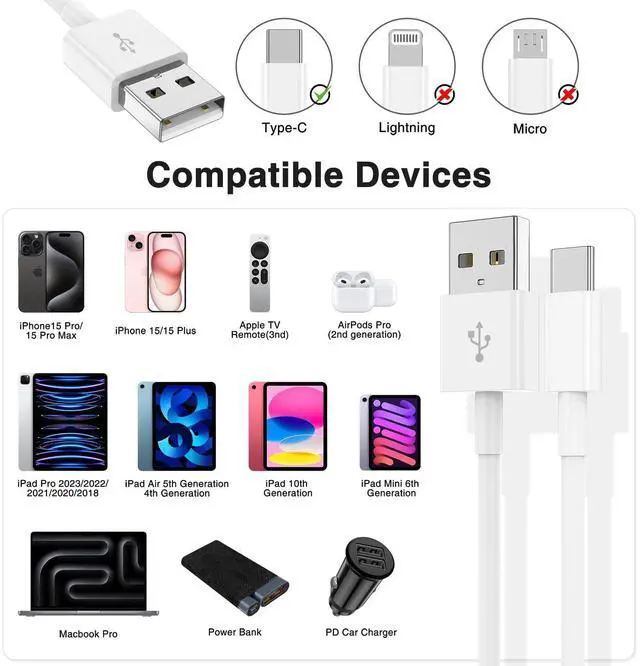 Alt view image 14 of 14 - Car Carplay Cable for Apple iPhone 17 Pro Max/17 Air/16 Plus/15, 2Pack 3ft USB A to USB C Carplay Charger Cable Cord for iPad Pro 12.9/11 inch/iPad Air 5th/ipad Mini 6th Gen iPad Type C Charging Cable