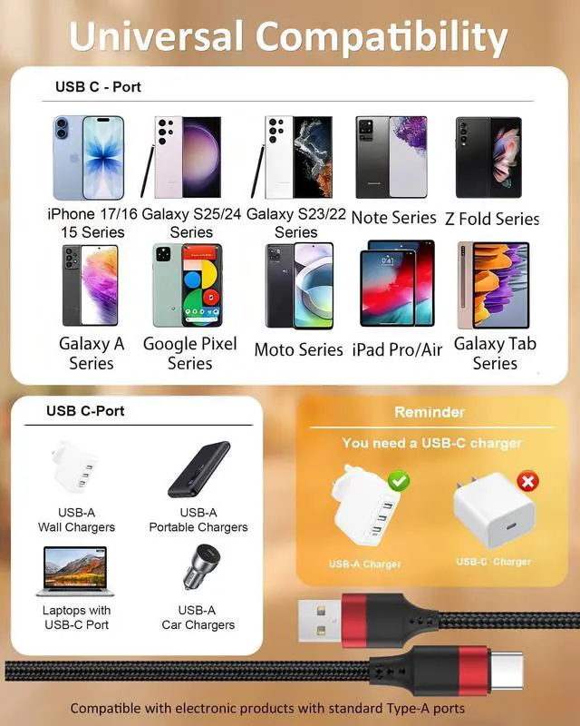 Alt view image 14 of 14 - 1.5ft USB C Cable, 2 Pack USB to USB C Cable 18 inch, Braided Type C Charger Cord Fast Charging for iPhone 17 16 15 Pro Max, Samsung Galaxy S25 S24 S23, Pxiel,USBC Short Cable for Car
