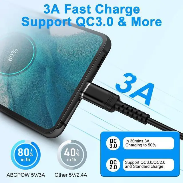 Alt view image 10 of 14 - Coiled USB C Charger Cable 3ft for iPhone 17 Pro Max Air 16 Pro Max,16 Plus,16 Pro,16 15, Retractable Short Android Auto Car Carplay Fast Charging Type A to C Phone Power Cord for Samsung Galaxy S25