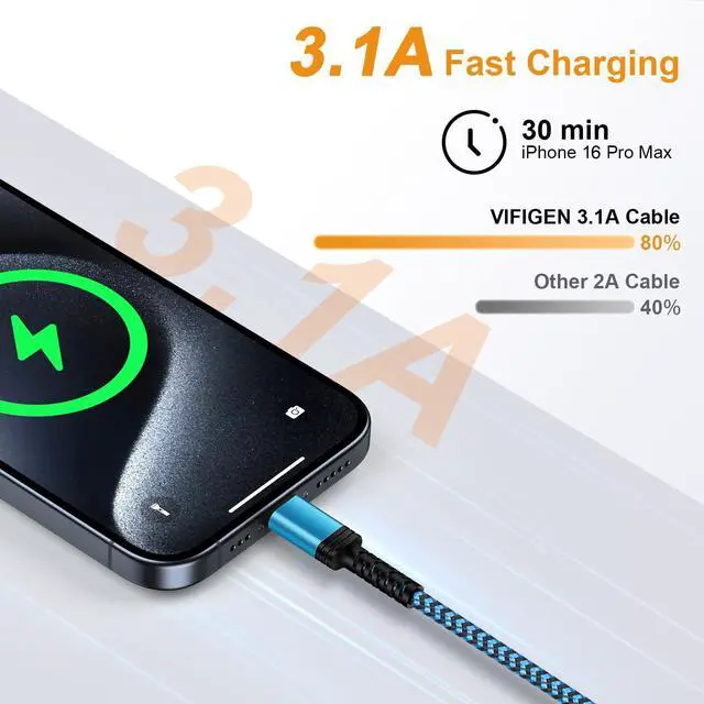 Alt view image 11 of 14 - Car Carplay Cable Fast Charging 3FT/2Pack for iPhone 17e 17 Pro Max Air 16e/16/16 Pro/16 Pro Max/16 Plus/15 Pro Max,3.1A USB Type C Charger Cord Car Fast Cable for Samsung Galaxy S26 S25 A17,Pixel 10a