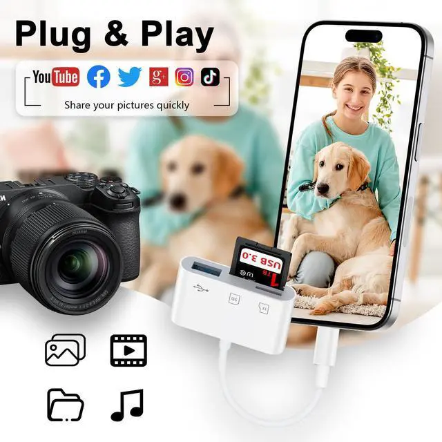 Alt view image 11 of 14 - USB C SD Card Reader for Samsung Galaxy S25 S24 FE Ultra S23 S22 S21,High Speed Type C Micro SD Memory Card Reader USBC to SD Card Reader Adapter for Google Pixel 9 Pro 8 7, iPhone 16 15 Pro Max/Plus
