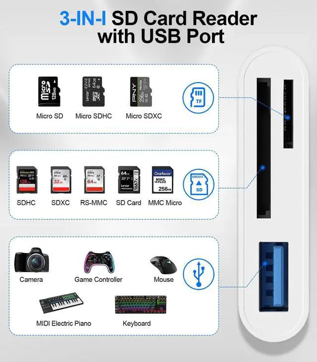 Alt view image 9 of 14 - USB C SD Card Reader for iPhone 15-17, USB C to Micro SD Memory Card Adapter for iPad/Mac Pro/Air, USBC/Type C Camera Card Reader with USB A Port for iPhone 16 and More Android USBC Devices