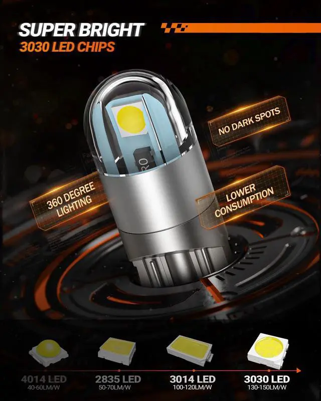 Alt view image 11 of 14 - 194 LED Bulb 6000K White, License Plate Light, Dome Light, T10 168 2825 W5W 3030 Bright Chips Wedge for Replacement Light Bulb, Map Trunk Door Courtesy Dash LED Light Bulb,Pack of 10