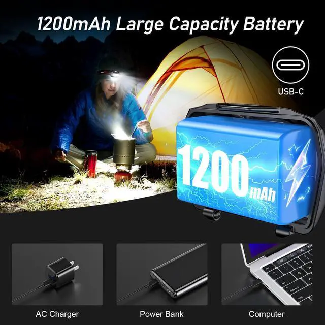 Alt view image 14 of 14 - LED Headlamp Rechargeable,2000L High Lumen Super Bright Dimmable Headlight Flashlight with Motion Sensor- 8 Modes,Spotlight&Floodlight,IPX5 Waterproof for Camping,Hiking,Running,Fishing -2 Pack