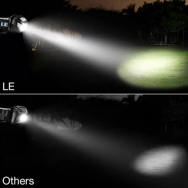Alt view image 11 of 14 - LED Headlamp Rechargeable - Super Bright Head Lamp with 5 Modes for Camping & Hiking Gear Essentials, IPX4 Waterproof Headlight Flashlight with Red Light, USB Cable Included
