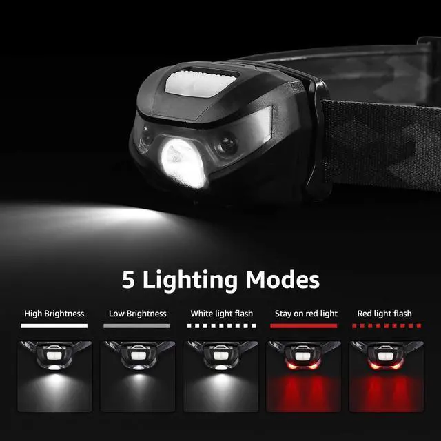 Alt view image 9 of 14 - LED Headlamp Rechargeable - Super Bright Head Lamp with 5 Modes for Camping & Hiking Gear Essentials, IPX4 Waterproof Headlight Flashlight with Red Light, USB Cable Included
