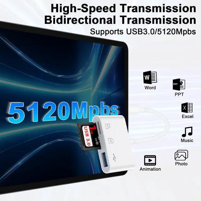 Alt view image 12 of 14 - USB C SD Card Reader for Samsung Galaxy S25 S24 FE Ultra S23 S22 S21,High Speed Type C Micro SD Memory Card Reader USBC to SD Card Reader Adapter for Google Pixel 9 Pro 8 7, iPhone 16 15 Pro Max/Plus