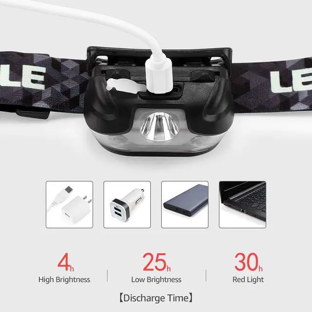 Alt view image 12 of 14 - LED Headlamp Rechargeable - Super Bright Head Lamp with 5 Modes for Camping & Hiking Gear Essentials, IPX4 Waterproof Headlight Flashlight with Red Light, USB Cable Included