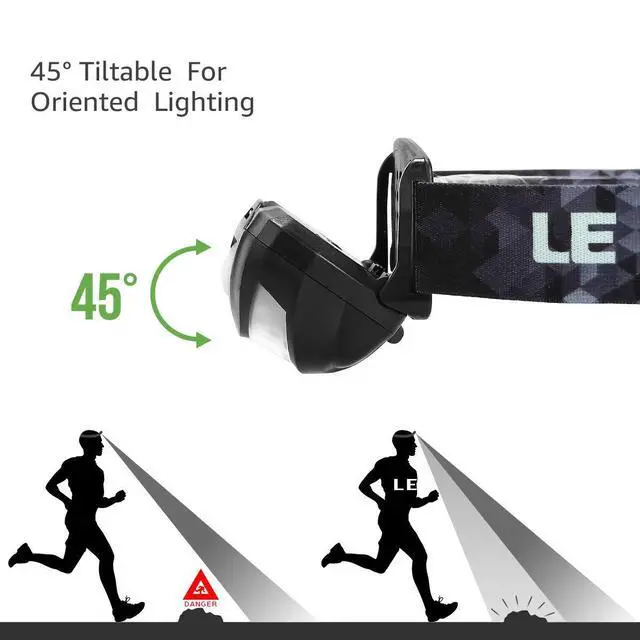 Alt view image 13 of 14 - LED Headlamp Rechargeable - Super Bright Head Lamp with 5 Modes for Camping & Hiking Gear Essentials, IPX4 Waterproof Headlight Flashlight with Red Light, USB Cable Included