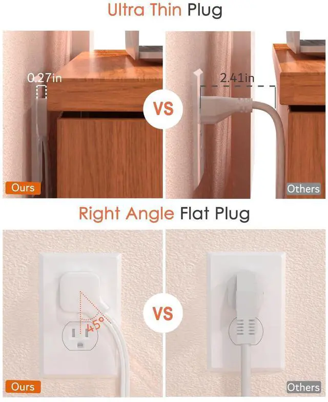 Alt view image 10 of 14 - 2 Prong Power Strip, 2 Prong to 3 Prong Outlet Adapter, 1400J Two Prong Surge Protector, 5ft Extension Cord, 8 AC Outlets with 2 USB C Port and 2 USB A Port, Wall Mountable, Ideal for Old House