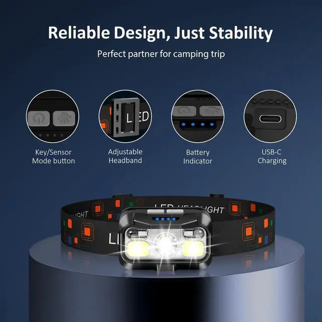 Alt view image 9 of 14 - Headlamp Rechargeable, Lumen Super Bright Motion Sensor Head Lamp Flashlight,2-Pack Waterproof LED Headlight with White Red Light,8 Modes Head Lights for Camping Cycling Running Fishing