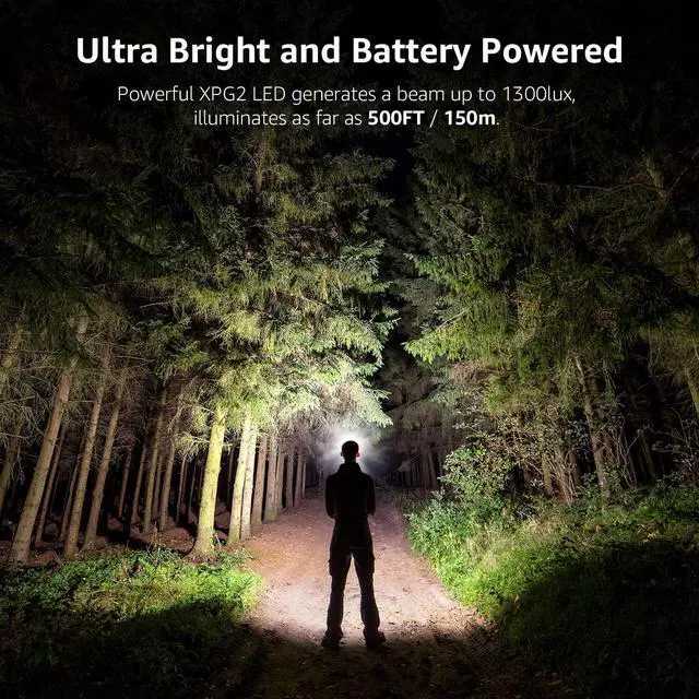 Alt view image 9 of 14 - HeadLamp, 2 Pack Super Bright LED Head lamp with 6 Lighting Modes, Waterproof, Battery Powered LED Lightweight Headlight for Cycling Running Camping for Kids Adults
