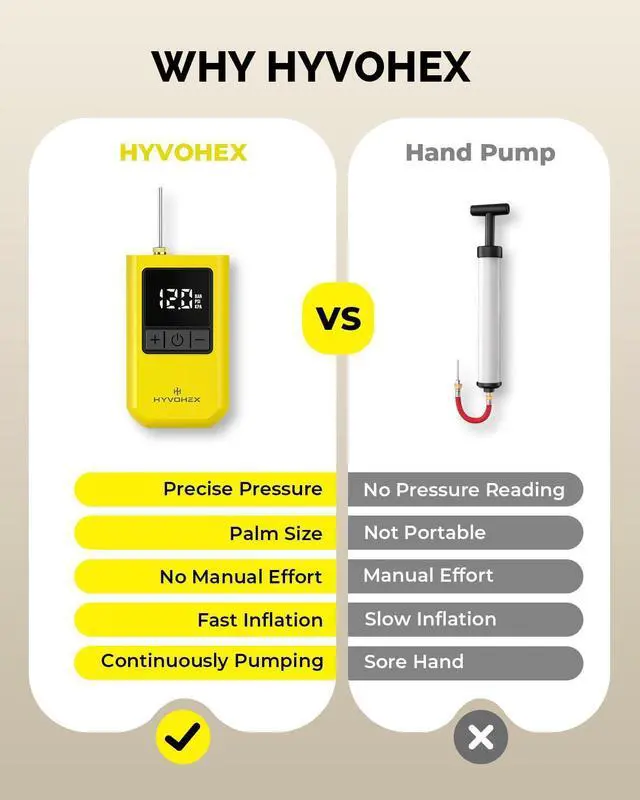 Alt view image 11 of 14 - Ball Pump for Sports Balls, Portable Electric Basketball Pump Ultra Fast Inflation, with Digital LED Display Air Pump for Balls, Preset Pressure with Ball Needle for Soccer, Volleyball