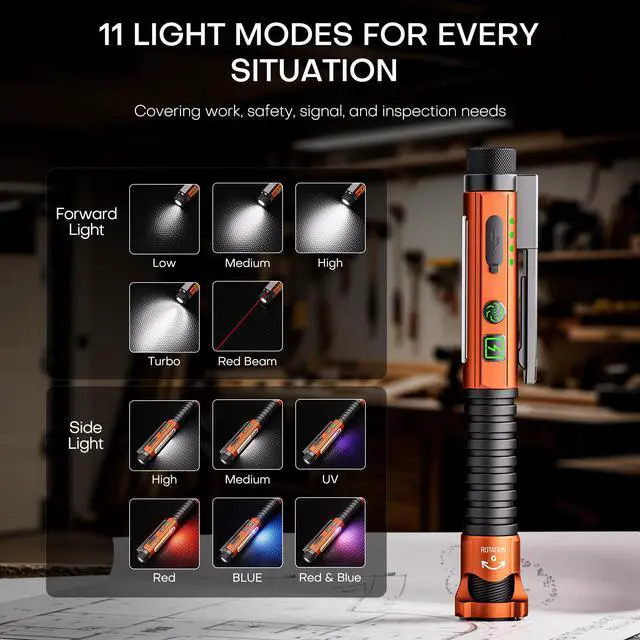 Alt view image 9 of 14 - EDC Flashlight Rechargeable,800 Lumen Small Flashlight with Magnetic Clip & Base, 11 Modes LED Flashlight,Glass Breaker&Bottle Opener, USB-C Flashlight for Working,Home and Emergency