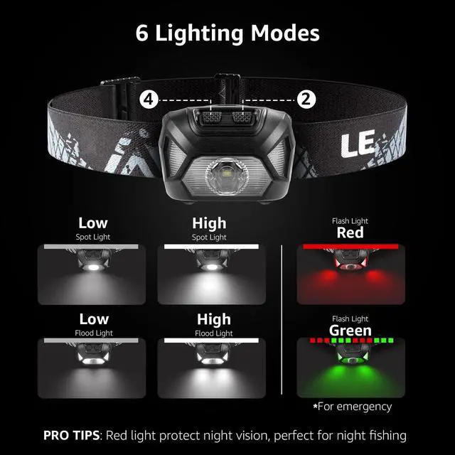 Alt view image 12 of 14 - HeadLamp, 2 Pack Super Bright LED Head lamp with 6 Lighting Modes, Waterproof, Battery Powered LED Lightweight Headlight for Cycling Running Camping for Kids Adults
