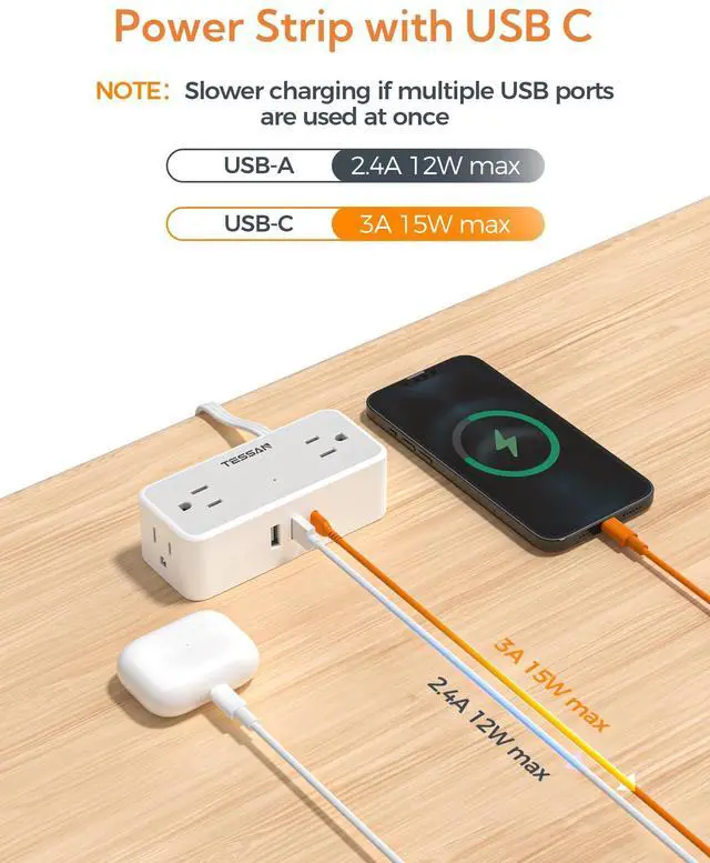 Alt view image 10 of 14 - Flat Plug Extension Cord 5 FT, Surge Protector Power Strip with 4 AC Outlets 1 USB C and 2 USB A Ports, 900 Joules Protection, 1250W, Multiple Wall Outlet Extender Suitable for Home Office Dorm
