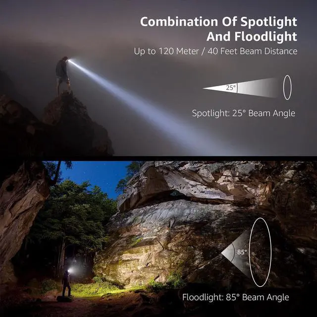 Alt view image 11 of 14 - HeadLamp, 2 Pack Super Bright LED Head lamp with 6 Lighting Modes, Waterproof, Battery Powered LED Lightweight Headlight for Cycling Running Camping for Kids Adults