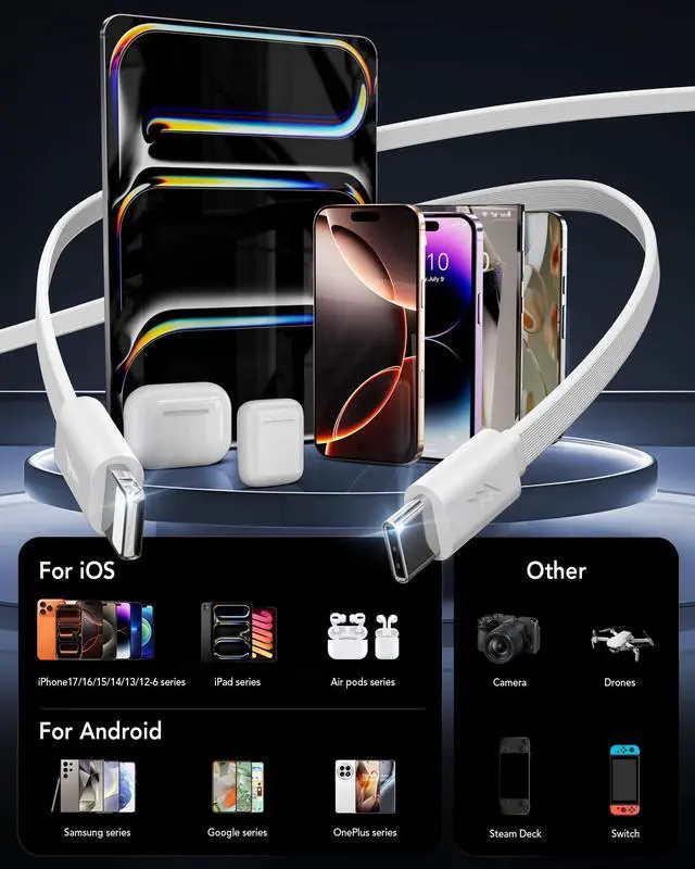 Alt view image 9 of 14 - Retractable USB C Charger Wall Plug with 35.5in/90cm Type C Cables Cords,40W Fast Charging Foldable Block Multi Charger for All Devices for iPhone 17/16/15/14/13/12,iPad,Galaxy,Pixel