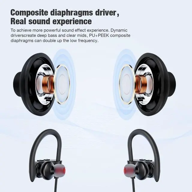 Alt view image 10 of 14 - Bluetooth Wireless Headphones 16H Playtime Earbuds with Mic Stereo in-Ear Earphones, IPX7 Waterproof Sports Sound Isolation Headsets for Running, Gym, Workout