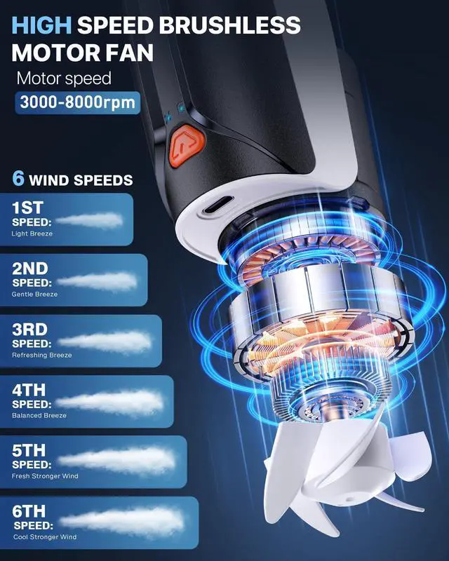 Alt view image 13 of 14 - Portable Neck Fan with 6000mAh Battery, USB-C Rechargeable, Black Hands-Free Personal Fan 6 Speeds, 6-20Hrs Cooling for Outdoor Sports/Gym/Office, Adjustable 11oz Lightweight, Neck Cooler