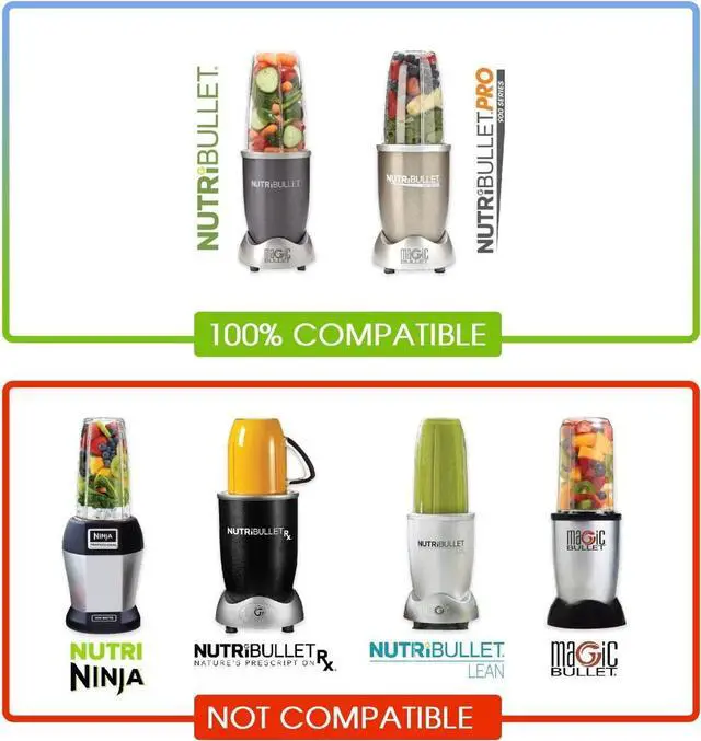 Alt view image 14 of 14 - New Blender Cup and Blade Replacement Parts 32oz Cup and Extractor Blade and 2 Rubber Gaskets 4-Piece Compatible with NutriBullet High-Speed Blender/Mixer System 600W/900W Series