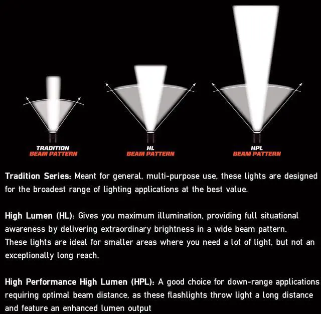 Alt view image 14 of 14 - 66118 Stylus Pro 100-Lumen Penlight with 2 AAA Alkaline Batteries, Black