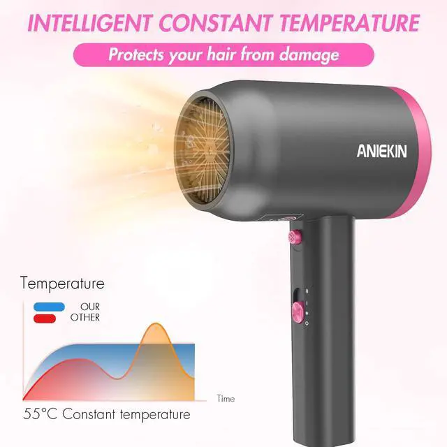 Alt view image 11 of 14 - Hair Dryer, 1875 Watts Fast Drying Blow Dryer with Diffuser and Concentrator, Compact Lightweight Hair Dryer for Women and Men