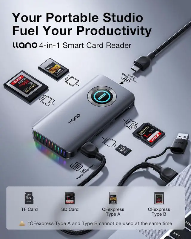Alt view image 9 of 14 - CFexpress Type A/B Card Reader, USB 3.2 Gen 2 (10Gbps) Reader, 4 in 1 UHS-II SD&Micro SD/TF Card Reader with RGB, USB C 4.0 Memory Card Reader for Windows, Mac OS, Linux, iOS, iPadOS and Android