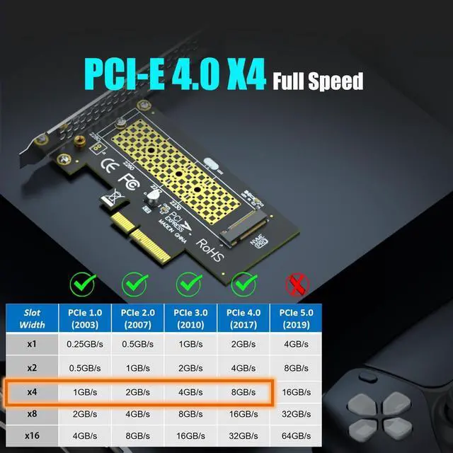 Alt view image 10 of 14 - PA09-HS M.2 NVMe to PCIe 4.0 X4 Adapter with M.2 Heatsink for M.2 NVMe SSD