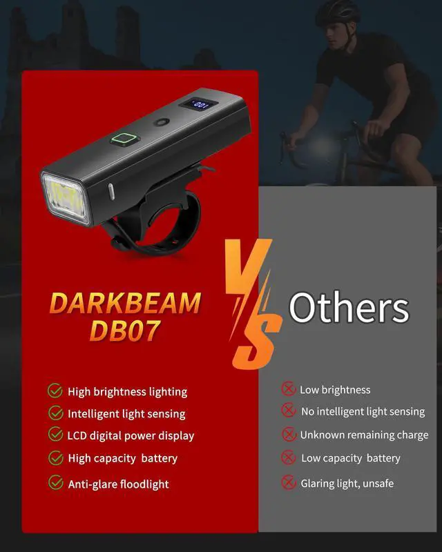 Alt view image 14 of 14 - Bike Light, High Lumens Super Bright Bicycle Front Headlight USB Rechargeable, Waterproof Cycling Lights 4-Mode for Night Riding, Road, Mountain, Safety, with LED Display & Light Sensor