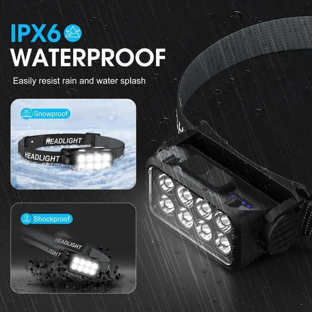 Alt view image 13 of 14 - Rechargeable Headlamp Flashlight 2-Pack, 8 LED 2500 Lumen Ultra-Light Bright Headlight, Waterproof Lightweight Head Lamp for Adult Kid, Headlamps for Outdoor Camping Running Fishing