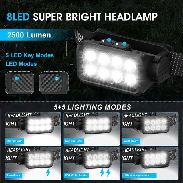 Alt view image 10 of 14 - Rechargeable Headlamp Flashlight 2-Pack, 8 LED 2500 Lumen Ultra-Light Bright Headlight, Waterproof Lightweight Head Lamp for Adult Kid, Headlamps for Outdoor Camping Running Fishing