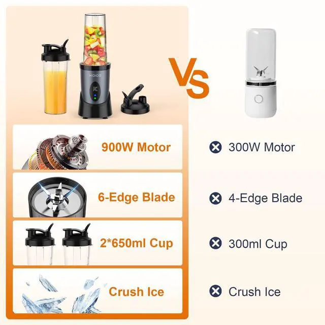 Alt view image 10 of 13 - Smoothie Blender, 900W Personal Blender for Shakes and Smoothies for Kitchen with 2 Portable Cups 22oz, Single Serve Smoothies Maker Mixer for Juices, Nutritious Recipe, Grey Blue
