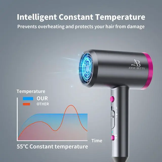 Alt view image 13 of 14 - Ionic Hair Dryer with Diffuser, Powerful 1800W Blow Dryer for Women & Men, Fast-Drying Hair Dryer with Nozzle for Home, Salon, Travel