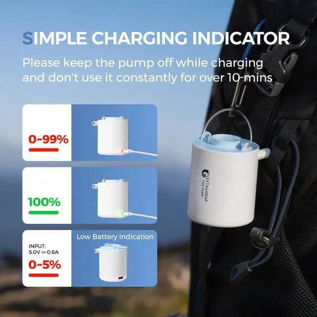 Alt view image 9 of 10 - Portable Air Pump for Inflatables, 2.82oz Classic Tiny Air Pump, Rechargeable Electric Air Pump to Inflate Deflate for Camping Gear Pool Floats Air Mattress Vacuum Storage Bags