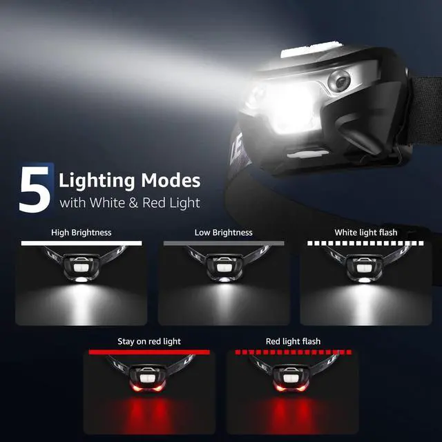 Alt view image 11 of 14 - LED Headlamp Rechargeable 2 Packs - Super Bright Head Lamp with 5 Modes for Camping & Hiking Gear Essentials, IPX4 Waterproof Headlight Flashlight with Red Light, USB Cable Included