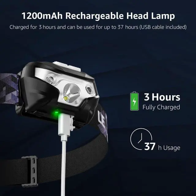 Alt view image 10 of 14 - LED Headlamp Rechargeable 2 Packs - Super Bright Head Lamp with 5 Modes for Camping & Hiking Gear Essentials, IPX4 Waterproof Headlight Flashlight with Red Light, USB Cable Included