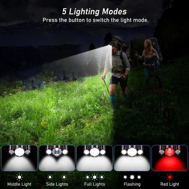 Alt view image 11 of 14 - LED Headlamp, Super Bright Rechargeable Headlight Flashlight - 3 Lights 5 Modes,Zoomable,Spotlight&Floodlight Combination, IPX6 Waterproof, 20+Hrs Runtime for Running,Hiking,Camping etc.